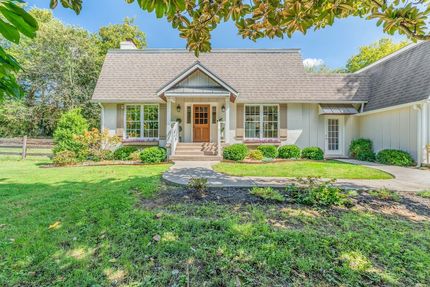 Land for sale in Knox County, Tennessee