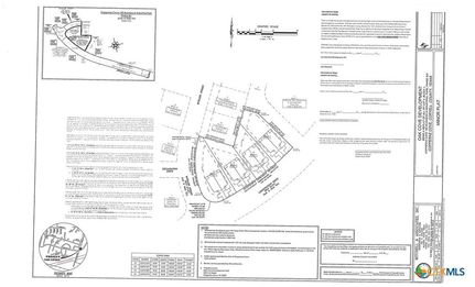 Land for sale in Coryell County, Texas