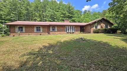 Land for sale in Clay County, Kentucky