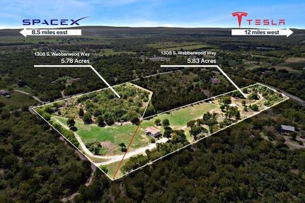 Land for sale in Travis County, Texas