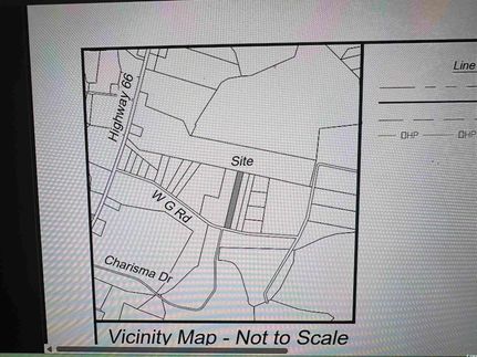 Land for sale in Horry County, South Carolina