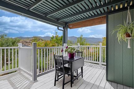 Recreational Property for sale in San Diego County, California