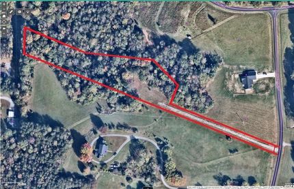 Farm and Ranch for sale in Forsyth County, North Carolina