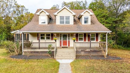 Farm and Ranch for sale in Bedford County, Virginia