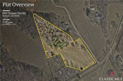 Land for sale in Oconee County, Georgia