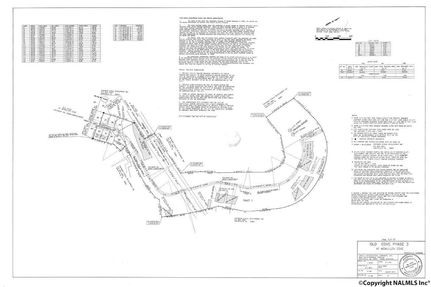 Undeveloped Land for sale in Madison County, Alabama