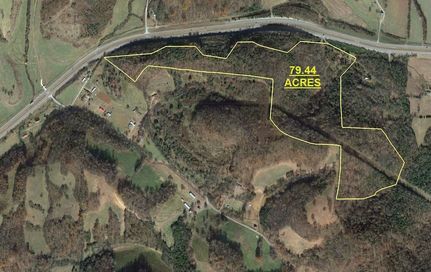 Farm and Ranch for sale in Lincoln County, Tennessee