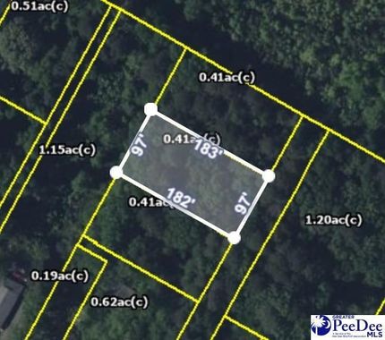 Land for sale in Florence County, South Carolina
