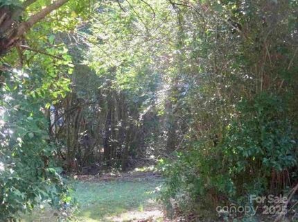Land for sale in Mecklenburg County, North Carolina