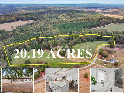 Farm and Ranch for sale in Banks County, Georgia