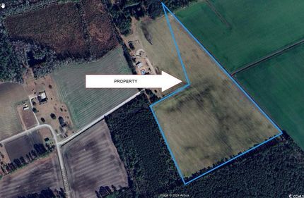 Land for sale in Horry County, South Carolina