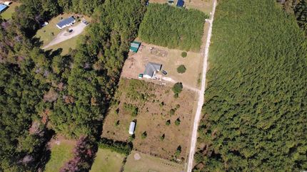Land for sale in Horry County, South Carolina
