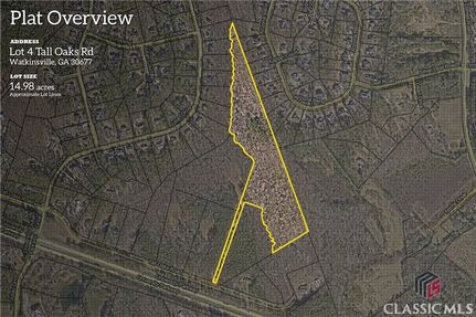 Land for sale in Oconee County, Georgia