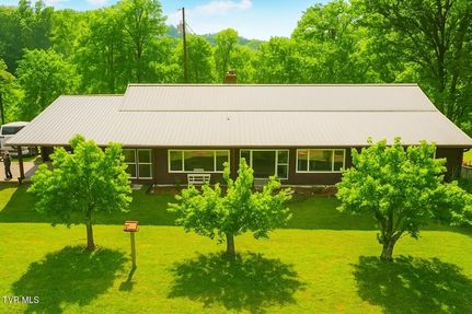 Commercial Property for sale in Sevier County, Tennessee