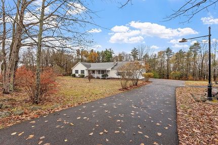Timberland Property for sale in Worcester County, Massachusetts