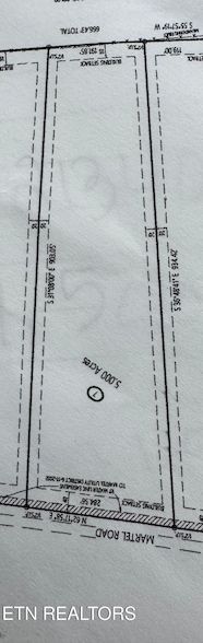 Land for sale in Loudon County, Tennessee