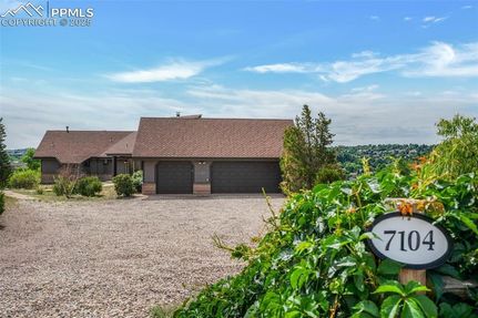 Lakefront Property for sale in El Paso County, Colorado