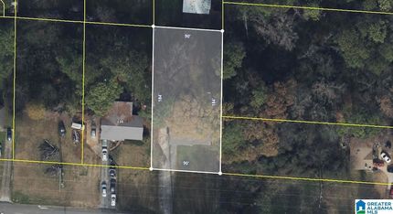 Land for sale in Jefferson County, Alabama