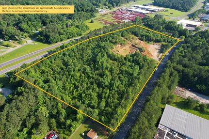 Commercial Property for sale in Floyd County, Georgia