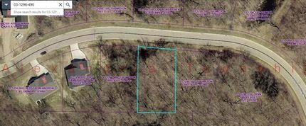 Land for sale in Douglas County, Minnesota