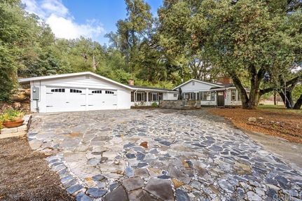 Hunting Property for sale in San Diego County, California