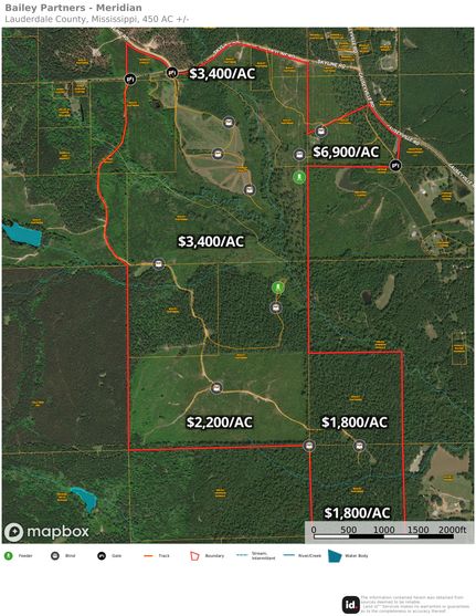 Land for sale in Lauderdale County, Mississippi