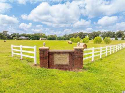 Land for sale in Calloway County, Kentucky