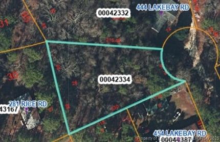 Land for sale in Moore County, North Carolina