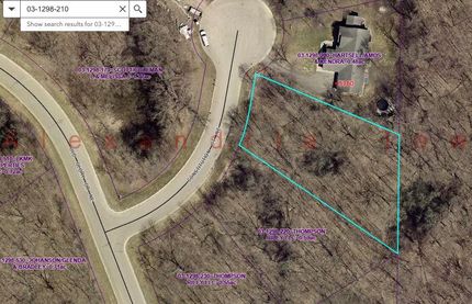 Land for sale in Douglas County, Minnesota