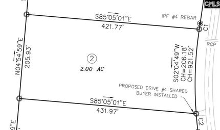 Land for sale in Lexington County, South Carolina