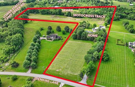 Farm and Ranch for sale in Sumner County, Tennessee