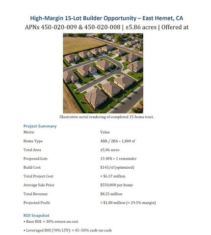 Land for sale in Riverside County, California