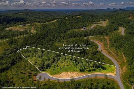 Land for sale in Pickens County, Georgia