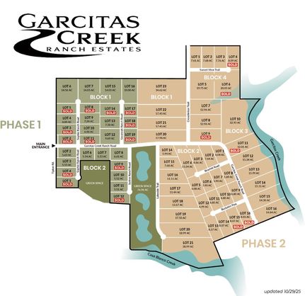 Land for sale in Victoria County, Texas