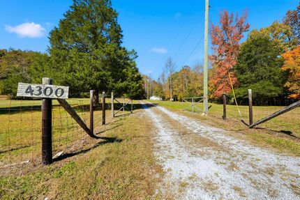 Hunting Property for sale in Davidson County, Tennessee