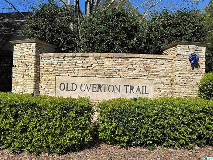 Land for sale in Jefferson County, Alabama