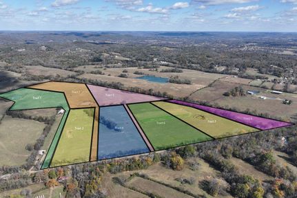 Farm and Ranch for sale in Sumner County, Tennessee