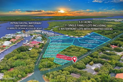 Lakefront Property for sale in Volusia County, Florida