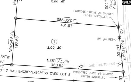 Recreational Property for sale in Lexington County, South Carolina
