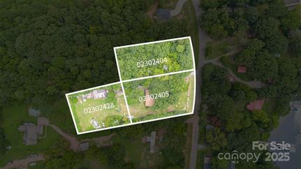 Land for sale in Mecklenburg County, North Carolina