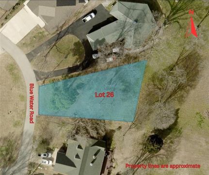 Waterfront Property for sale in Henderson County, Texas