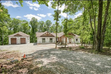 Land for sale in DeKalb County, Tennessee