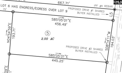 Homesite for sale in Lexington County, South Carolina