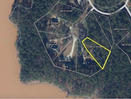 Lakefront Property for sale in McCormick County, South Carolina