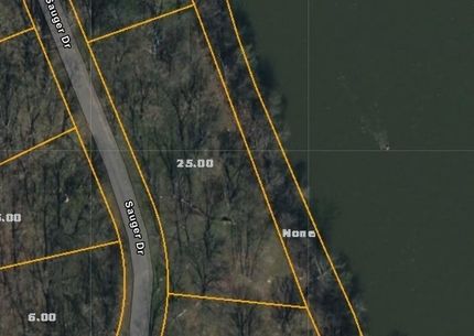 Lakefront Property for sale in Dickson County, Tennessee