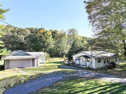 Land for sale in Knox County, Tennessee