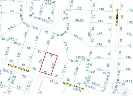 Land for sale in Escambia County, Florida