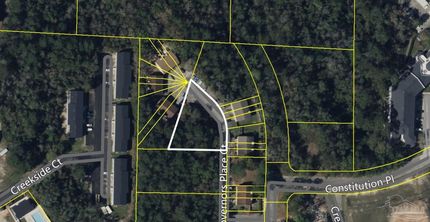 Land for sale in Escambia County, Florida