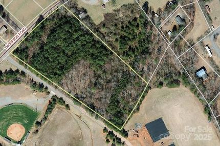 Land for sale in Rutherford County, North Carolina
