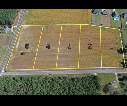 Land for sale in Harnett County, North Carolina